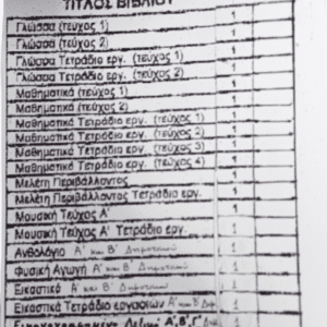 ΠΑΚΈΤΟ ΣΧΟΛΙΚΏΝ ΒΙΒΛΊΩΝ Α' ΔΗΜΟΤΙΚΟΎ, 19 ΒΙΒΛΊΑ-ΝΤΥΜΈΝΑ ΜΕ ΑΥΤΟΚΌΛΛΗΤΟ ΝΤΎΜΑ ΣΤΟ ΧΈΡΙ